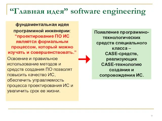 “Главная идея” software engineering фундаментальная идея программной инженерии: “проектирование ПО ИС