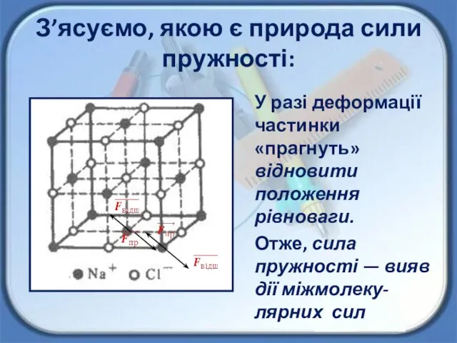 З’ясуємо, якою є природа сили пружності: У разі деформації частинки «прагнуть»