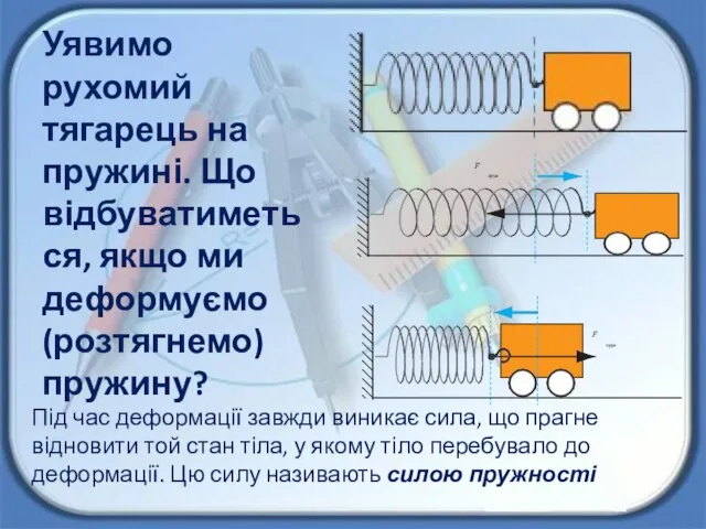 Уявимо рухомий тягарець на пружині. Що відбуватиметься, якщо ми деформуємо (розтягнемо)