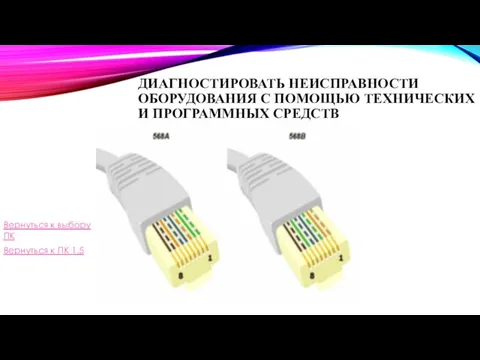 ДИАГНОСТИРОВАТЬ НЕИСПРАВНОСТИ ОБОРУДОВАНИЯ С ПОМОЩЬЮ ТЕХНИЧЕСКИХ И ПРОГРАММНЫХ СРЕДСТВ Вернуться к