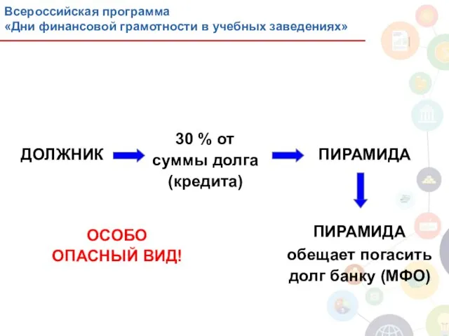 ДОЛЖНИК ПИРАМИДА 30 % от суммы долга (кредита) ПИРАМИДА обещает погасить