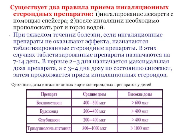 Существует два правила приема ингаляционных стероидных препаратов: 1)ингалирование лекарств с помощью