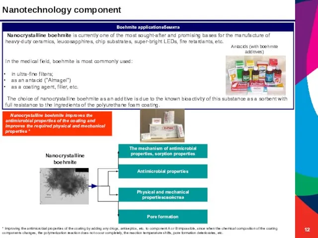 Nanotechnology component Boehmite applicationsбемита Nanocrystalline boehmite In the medical field, boehmite