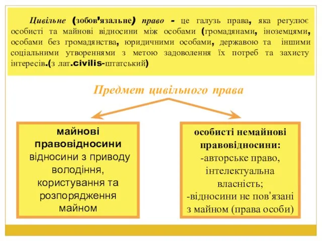 Цивільне (зобов’язальне) право - це галузь права, яка регулює особисті та