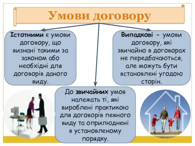 Умови договору Істотними є умови договору, що визнані такими за законом