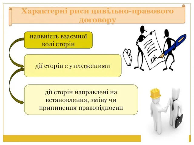 Характерні риси цивільно-правового договору наявність взаємної волі сторін дії сторін є