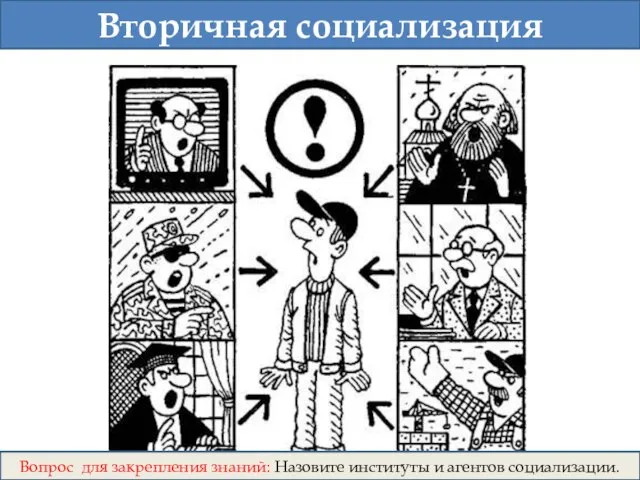 Вторичная социализация Вопрос для закрепления знаний: Назовите институты и агентов социализации.