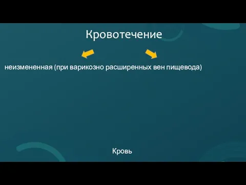 Кровотечение неизмененная (при варикозно расширенных вен пищевода) Кровь измененная (при взаимодействии