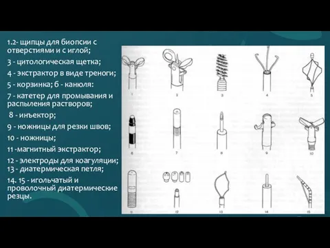 1.2- щипцы для биопсии с отверстиями и с иглой; 3 -