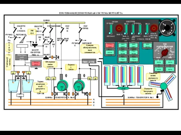 ПРОТИВООБЛЕДЕНИТЕЛЬНАЯ СИСТЕМА ВЕРТОЛЁТА Электронный блок АТ-8-3 Обледенен токосъёмник ОБОГРЕВ СТЕКЛА РУЧНОЕ