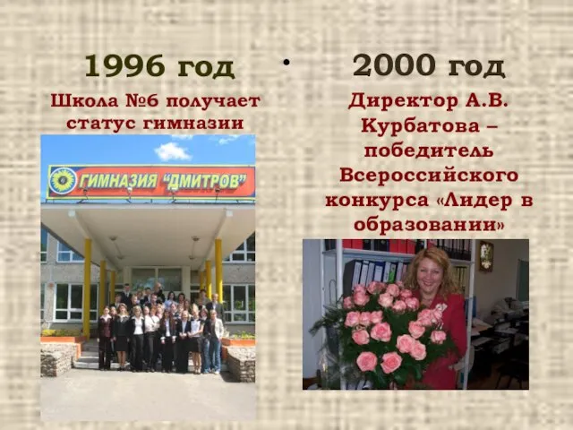 . 1996 год Школа №6 получает статус гимназии 2000 год Директор