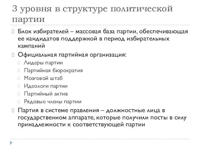 3 уровня в структуре политической партии Блок избирателей – массовая база