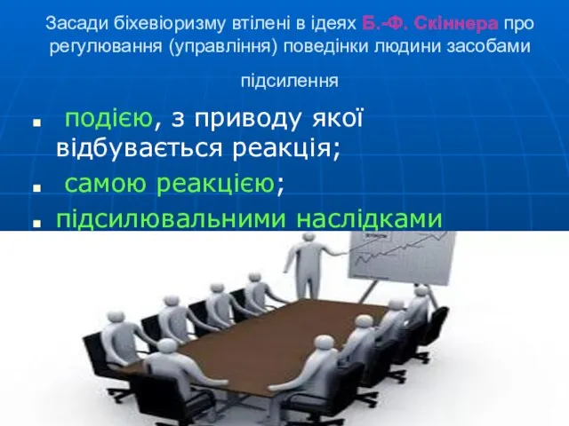 Засади біхевіоризму втілені в ідеях Б.-Ф. Скіннера про регулювання (управління) поведінки