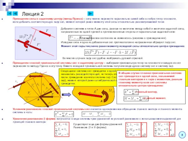 Лекция 2 Приведение силы к заданному центру (метод Пуансо) – силу