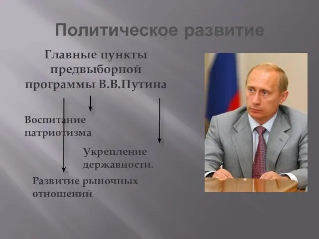 Политическое развитие Главные пункты предвыборной программы В.В.Путина Развитие рыночных отношений Воспитание патриотизма Укрепление державности.