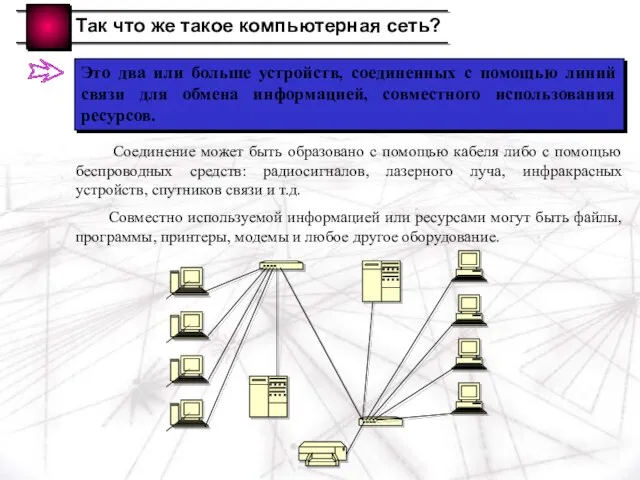 Так что же такое компьютерная сеть? Соединение может быть образовано с