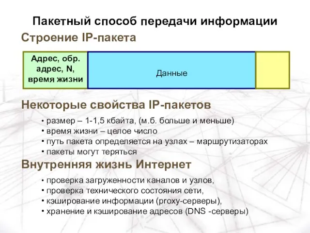 Строение IP-пакета Адрес, обр.адрес, N, время жизни Данные Некоторые свойства IP-пакетов