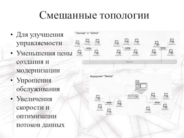 Смешанные топологии Для улучшения управляемости Уменьшения цены создания и модернизации Упрощения