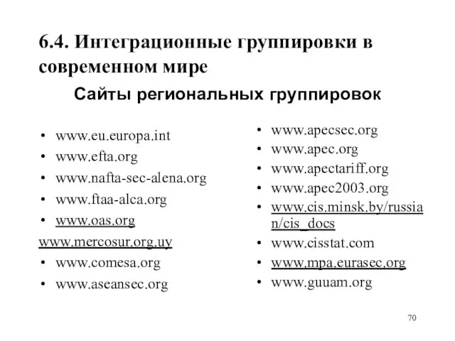 6.4. Интеграционные группировки в современном мире www.eu.europa.int www.efta.org www.nafta-sec-alena.org www.ftaa-alca.org www.oas.org