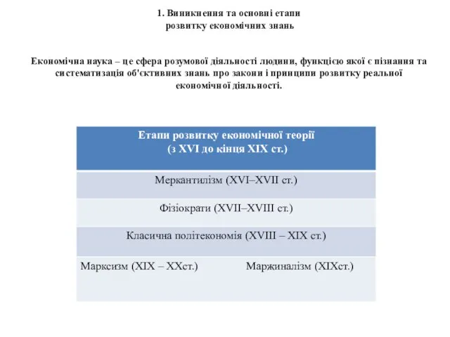 1. Виникнення та основні етапи розвитку економічних знань Економічна наука –