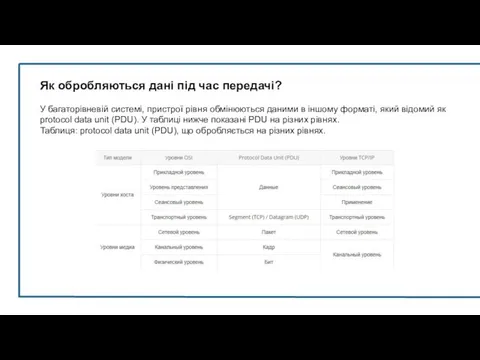 Як обробляються дані під час передачі? У багаторівневій системі, пристрої рівня