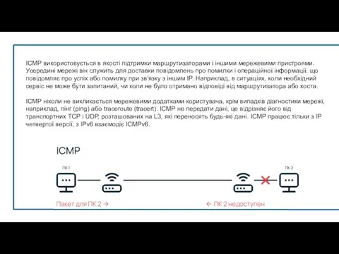 ICMP використовується в якості підтримки маршрутизаторами і іншими мережевими пристроями. Усередині