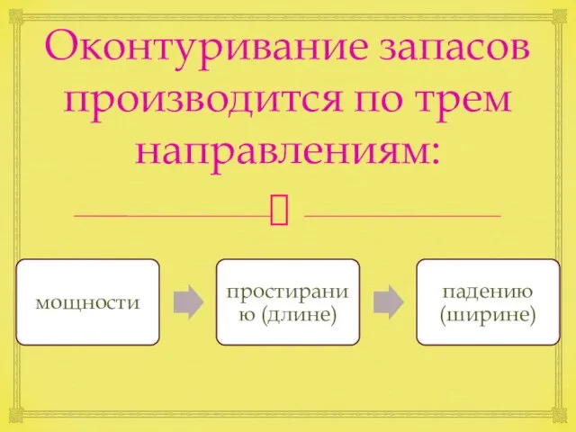 Оконтуривание запасов производится по трем направлениям: