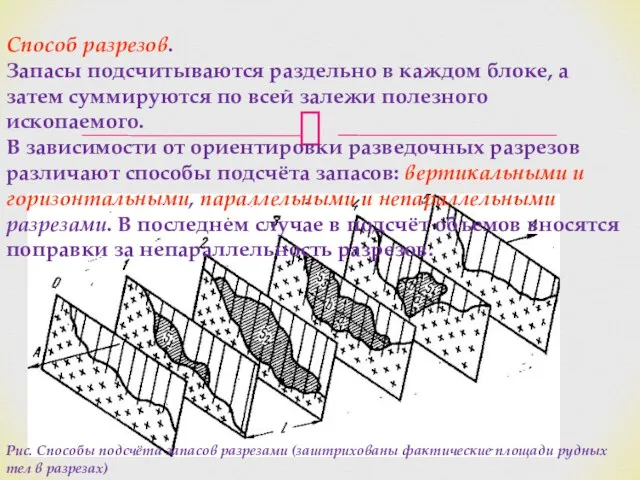 Рис. Способы подсчёта запасов разрезами (заштрихованы фактические площади рудных тел в