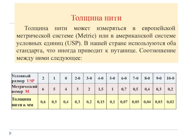 Толщина нити Толщина нити может измеряться в европейской метрической системе (Metric)