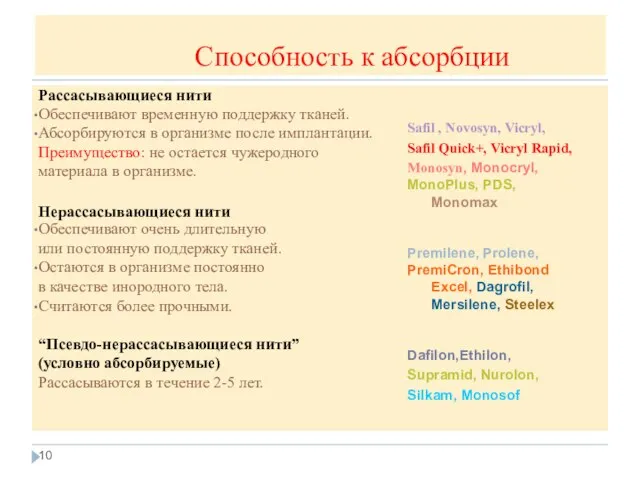 Способность к абсорбции Рассасывающиеся нити Обеспечивают временную поддержку тканей. Абсорбируются в