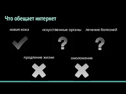 Что обещает интернет омоложение искусственные органы новая кожа продление жизни лечение болезней