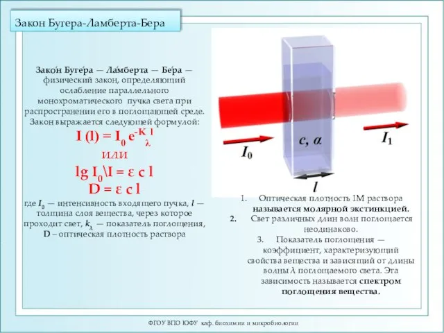 Закон Бугера-Ламберта-Бера ФГОУ ВПО ЮФУ каф. биохимии и микробиологии