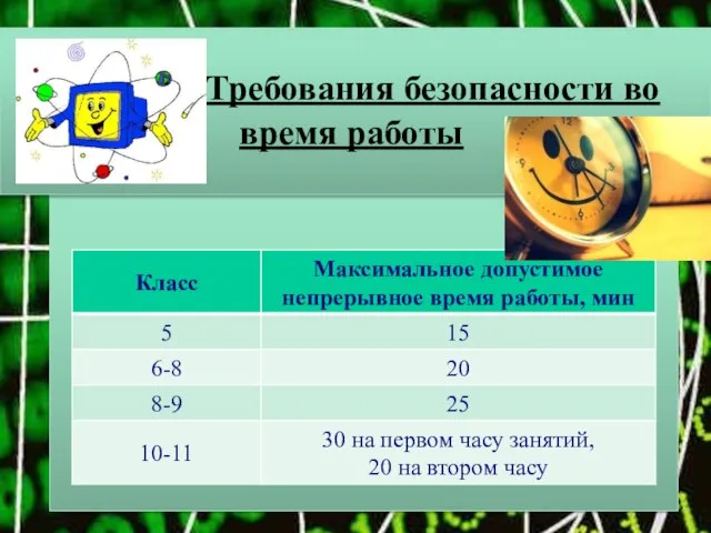 Требования безопасности во время работы