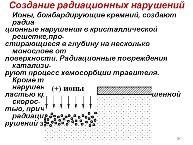 Создание радиационных нарушений Ионы, бомбардирующие кремний, создают радиа- ционные нарушения в