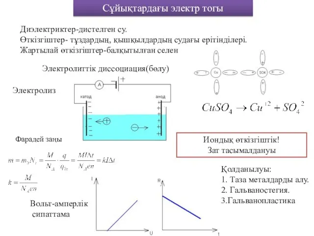 Диэлектриктер-дистелген су. Өткізгіштер- тұздардың, қышқылдардың судағы ерітінділері. Жартылай өткізгіштер-балқытылған селен Электролиттік