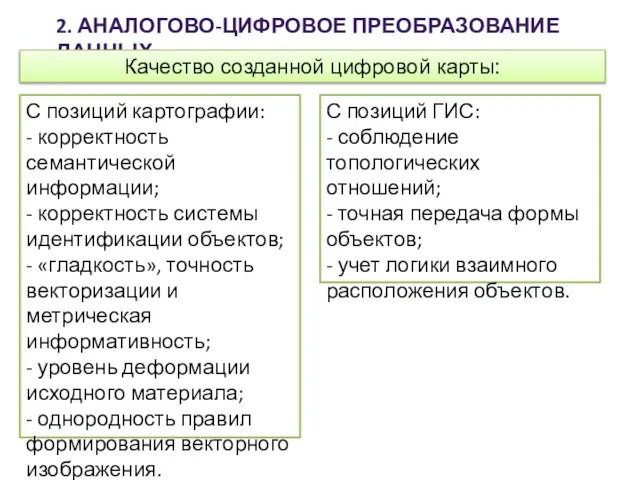 2. АНАЛОГОВО-ЦИФРОВОЕ ПРЕОБРАЗОВАНИЕ ДАННЫХ Качество созданной цифровой карты: С позиций картографии: