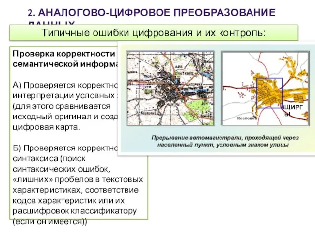 2. АНАЛОГОВО-ЦИФРОВОЕ ПРЕОБРАЗОВАНИЕ ДАННЫХ Типичные ошибки цифрования и их контроль: Проверка