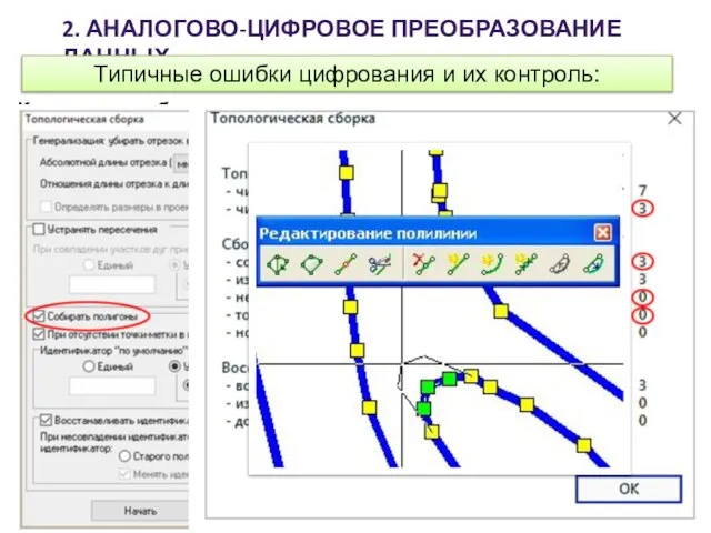 2. АНАЛОГОВО-ЦИФРОВОЕ ПРЕОБРАЗОВАНИЕ ДАННЫХ Типичные ошибки цифрования и их контроль: Контроль