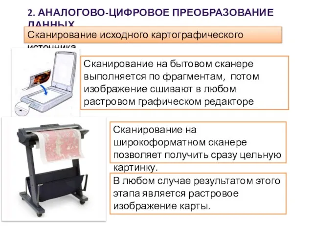 2. АНАЛОГОВО-ЦИФРОВОЕ ПРЕОБРАЗОВАНИЕ ДАННЫХ Сканирование исходного картографического источника Сканирование на бытовом