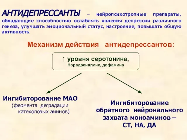 Ингибиторование МАО (фермента деградации катехоловых аминов) Ингибиторование обратного нейронального захвата моноаминов