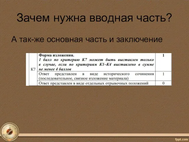 Зачем нужна вводная часть? А так-же основная часть и заключение