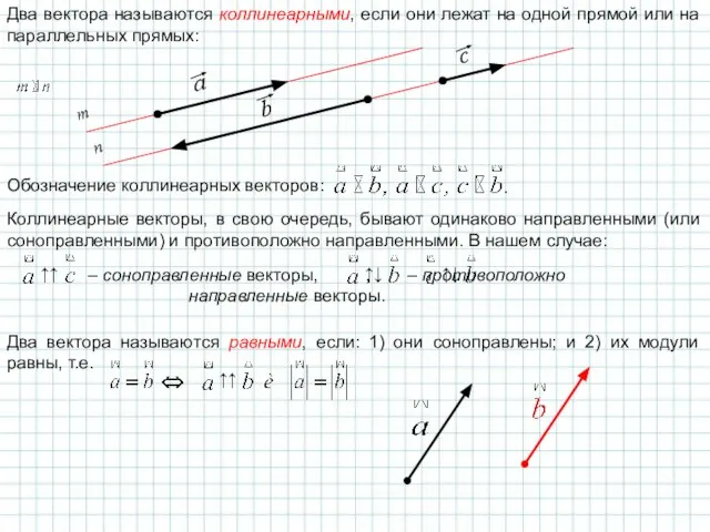 Два вектора называются коллинеарными, если они лежат на одной прямой или