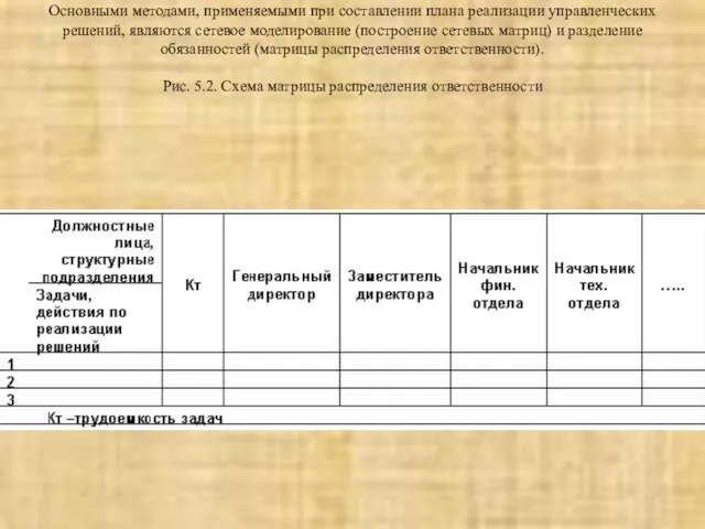 Основными методами, применяемыми при составлении плана реализации управленческих решений, являются сетевое