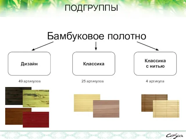 Бамбуковое полотно Классика Дизайн Классика с нитью 49 артикулов 25 артикулов 4 артикула ПОДГРУППЫ