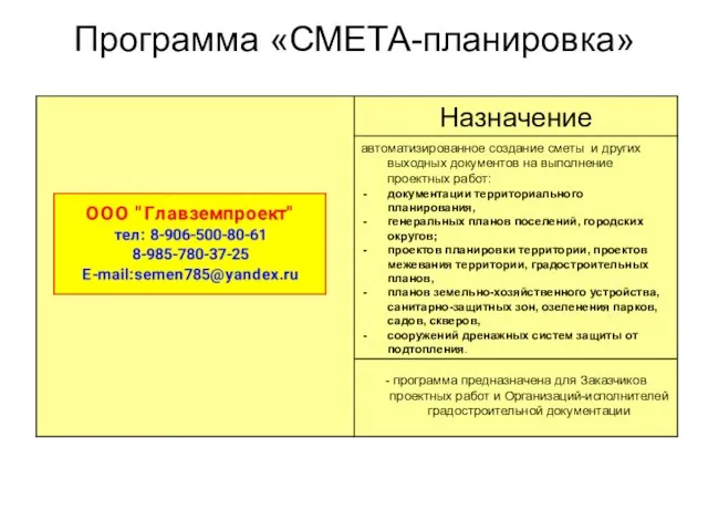 Программа «СМЕТА-планировка»