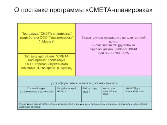 О поставке программы «СМЕТА-планировка»