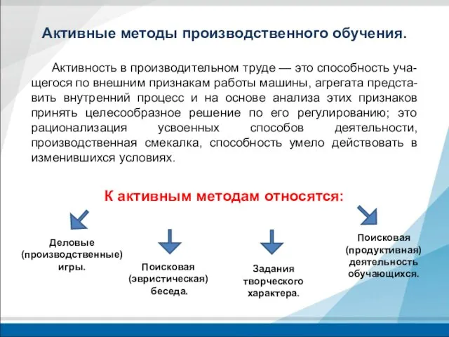 Активные методы производственного обучения. Активность в производительном труде — это способность