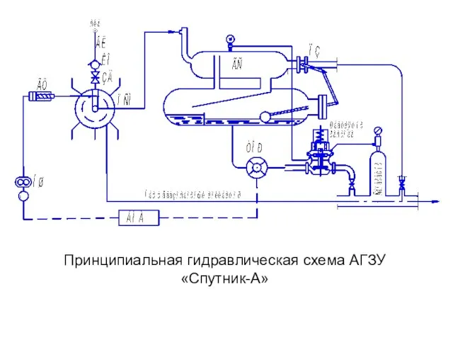 Принципиальная гидравлическая схема АГЗУ «Спутник-А»