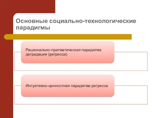 Основные социально-технологические парадигмы