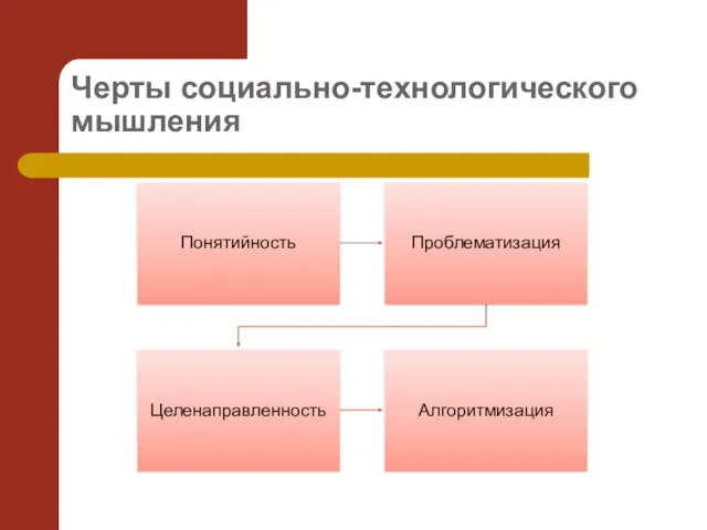 Черты социально-технологического мышления